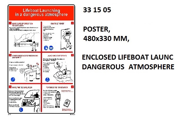 POSTER, 480x330 MM, ENCLOSED LIFEBOAT LAUNCHING SAFE ATM... | Korea (2019-5)