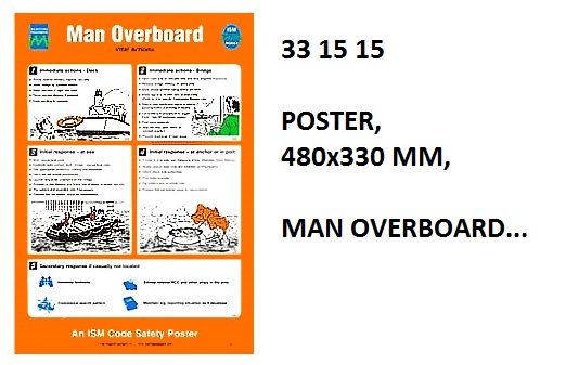 POSTER, 480x330 MM, GANGWAYS... | Korea (2019-5)