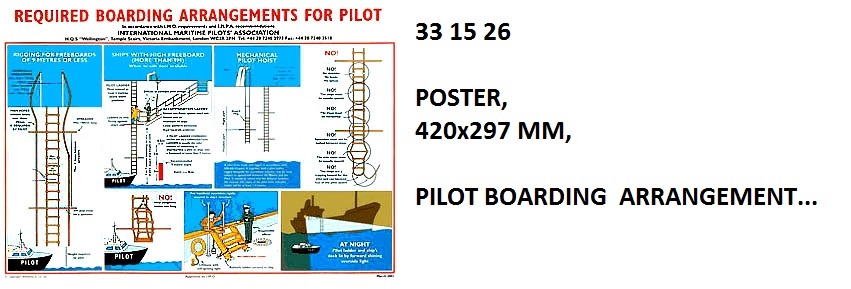 POSTER, 480x330 MM, WORKING ALOFT/ OUTBOARD... | Korea (2019-5)