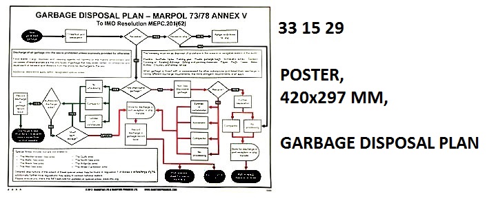 POSTER, 480x330 MM, PERSONAL PROTECTIVE EQUIPMENT... | Korea (2019-5)