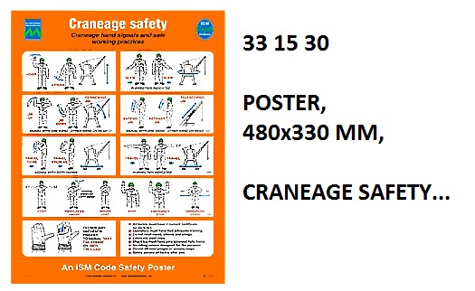 POSTER AND MANDATORY PLACARD, GARBAGE DISPOSAL MARPOL 73/78 ANNEX V