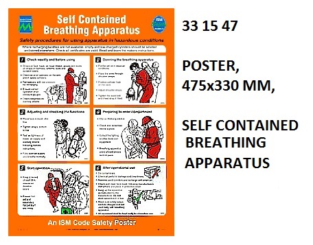 POSTER, EVACUATION CHUTES & SLIDES