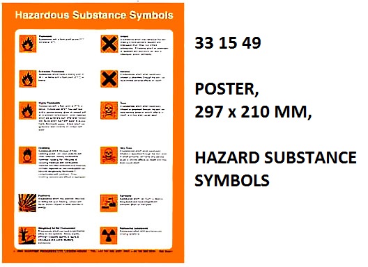 HAZARD SYMBOL POSTER, 297 x 210 MM, HAZARD DIAMONDS | Korea (2019-5)