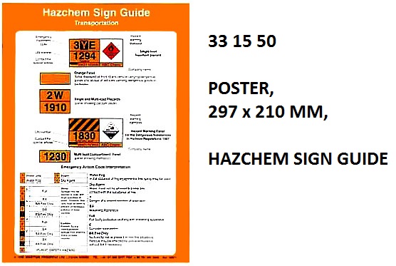 HAZARD SYMBOL POSTER, 297 x 210 MM, HAZARD SUBSTANCE SYMBOLS | Korea (2019-5)