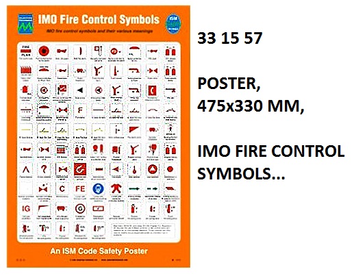HAZARD SYMBOL POSTER, 297 x 210 MM, HAZCHEM SIGN GUIDE | Korea (2019-5)