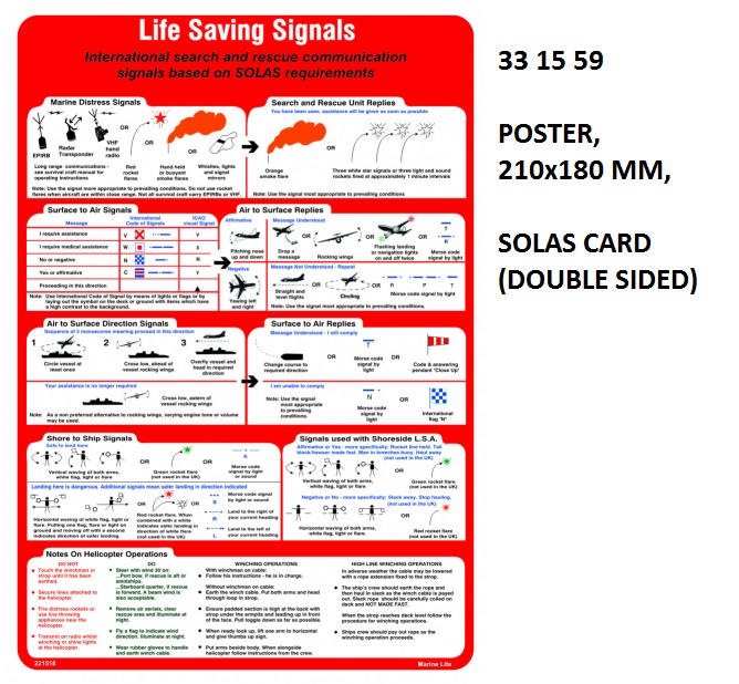 POSTER, 475x330 MM, SOLAS POSTER LIFE SAVING SIGNALS. | Korea (2019-5)
