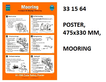 POSTER, 210x180 MM, SOLAS CARD (DOUBLE SIDED) | Korea (2019-5)