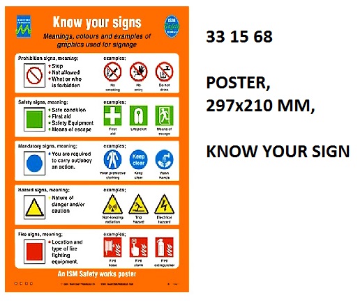 POSTER, 420x297 MM, IMO FIRE CONTROL SYBOLS, ISO 17631:2002(E) | Korea (2019-5)