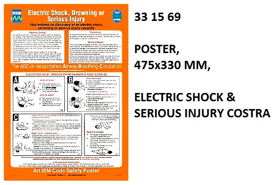 POSTER, 297x210 MM, KNOW YOUR SIGN | Korea (2019-5)
