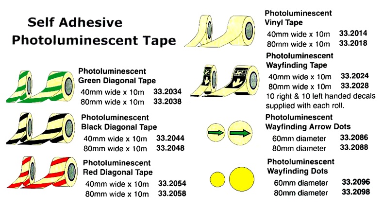 PHOTOLUMINESCENT WAYFINDING DOT, 60 MM DIAM | (2013-8)