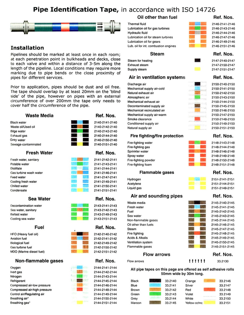 PIPE IDENTIFICATION TAPE, 150 MM x 30 MTR, BROWN | (2014-3)