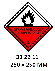 HAZARD DIAMOND, 250x250 MM, | Korea (2019-5)