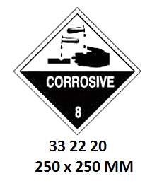 HAZARD DIAMOND, 250x250 MM, RADIOACTIVE III | Korea (2019-5)