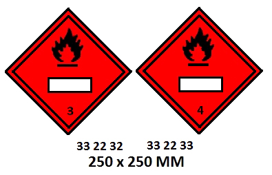 HAZARD DIAMOND, 250x250 MM, | Korea (2019-5)