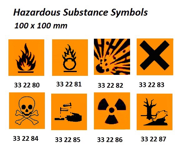 HAZARD DIAMOND, 100x100 MM, | Korea (2019-5)