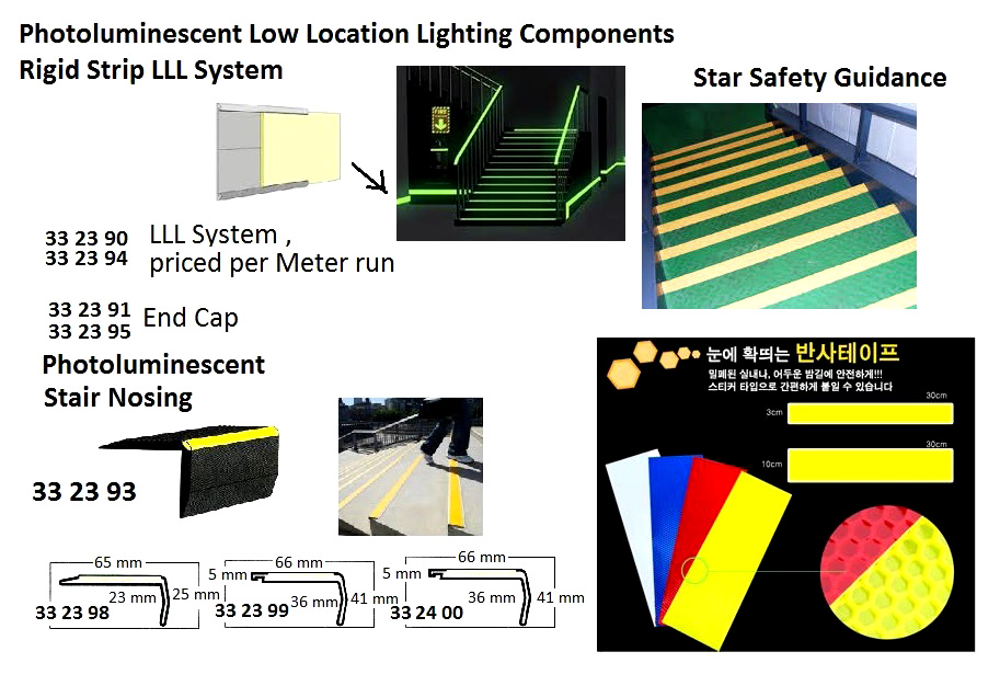 PHOTOLUMINESCENT LOW LOCATION LIGHTING SIGN, STAIR SAFETY GUIDANCE, 65x25x23 MM