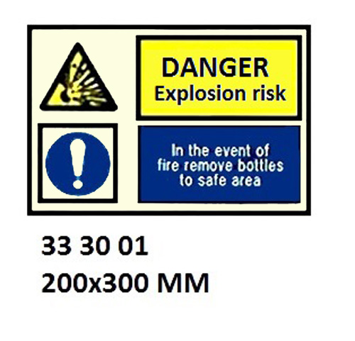 WHITE VINYL SIGN COMBINATION #3000 200x300 MM, DANGER EXPLOSION RISK, IMPORTANT??. | Korea (2019-5)
