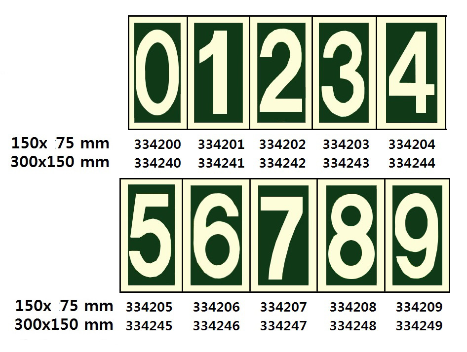 IMO SYMBOLS, 300x150 MM, 8 | Korea (2019-5)