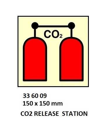 FIRE CONTROL SIGN, 150x150 MM, CO2 HORN | Korea (2019-5)