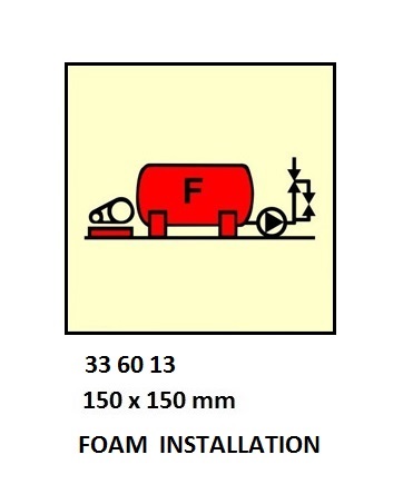 FIRE CONTROL SIGN, 150x150 MM, HALON HORN | Korea (2019-5)