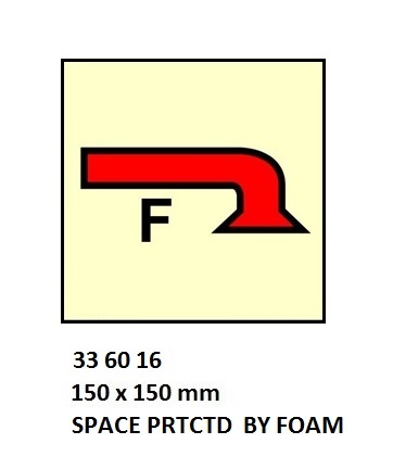 FIRE CONTROL SIGN, 150x150 MM, FOAM NOZZLE | Korea (2019-5)