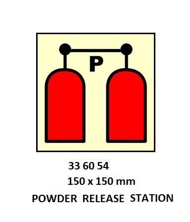 FIRE CONTROL SIGN, 150x150 MM, POWDER HOSE AND HAND GUN | Korea (2019-5)