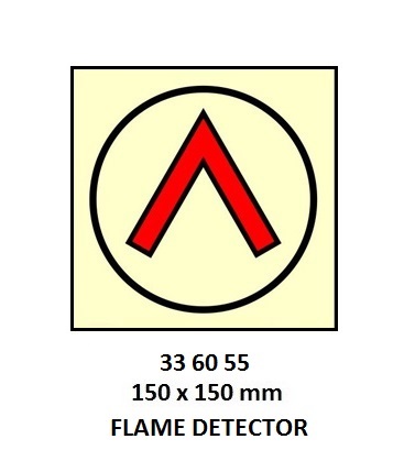 FIRE CONTROL SIGN, 150x150 MM, POWDER RELEASE STATION | Korea (2019-5)