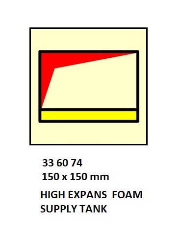 FIRE CONTROL SIGN, 150x150 MM, INERT GAS INSTALLATION | Korea (2019-5)