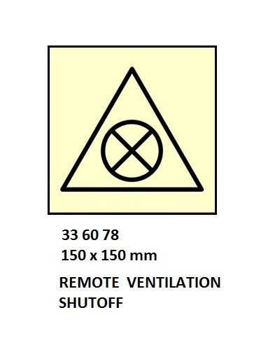 FIRE CONTROL SIGN, 150x150 MM, EMERGENCY SWITCHBOARD | Korea (2019-5)