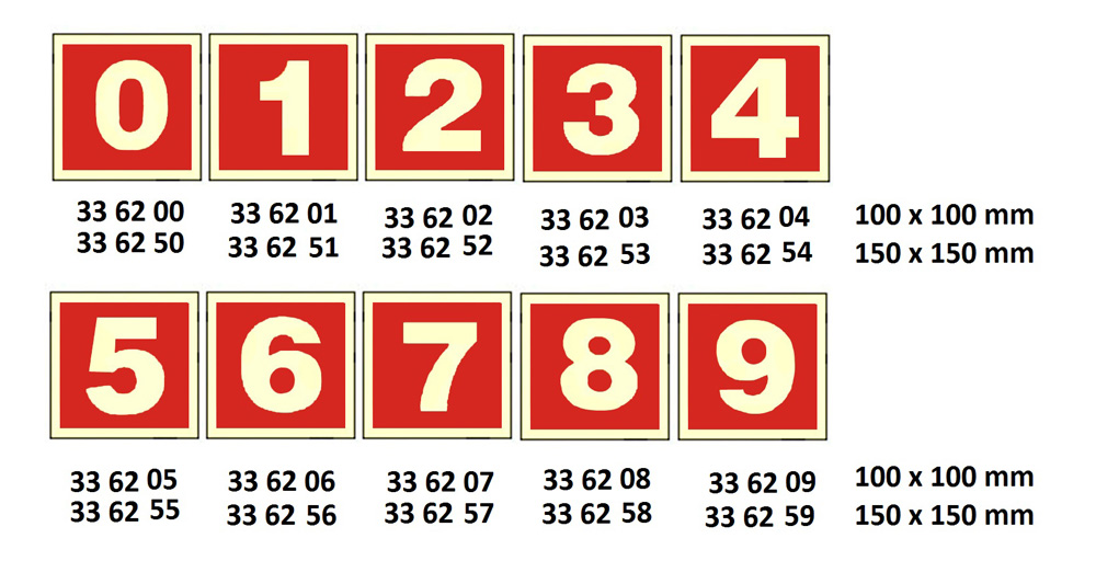 FIRE SIGN (RED), 150x150 MM, 5 | Korea (2019-5)