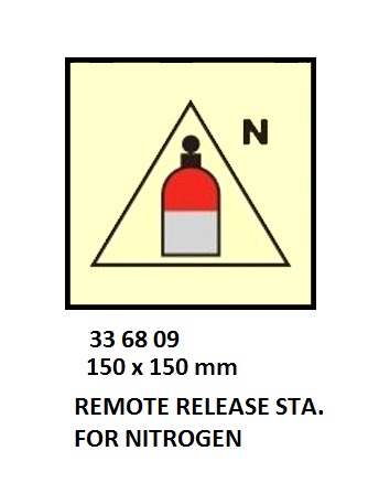 FIRE CONT SYMBOL, 150 x 150 MM, REMOTE RELEASE STATION FOR CO2 | Korea (2019-5)