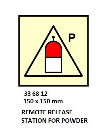 FIRE CONT SYMBOL, 150 x 150 MM, RMT. RELEASE STA. FOR FORM | Korea (2019-5)