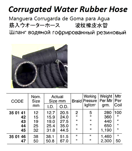 CORRUGATED WATER RUBBER HOSE, 5KG 12 MM x 2B | Alpha (2018-7)
