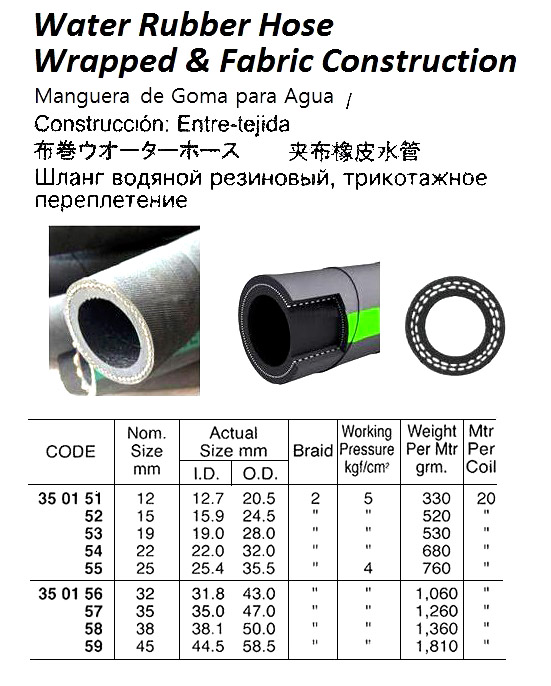 WATER RUBBER HOSE, WRAPPED & FABRIC CONST. 4 KG 32 MM x 2B | (2014-4)
