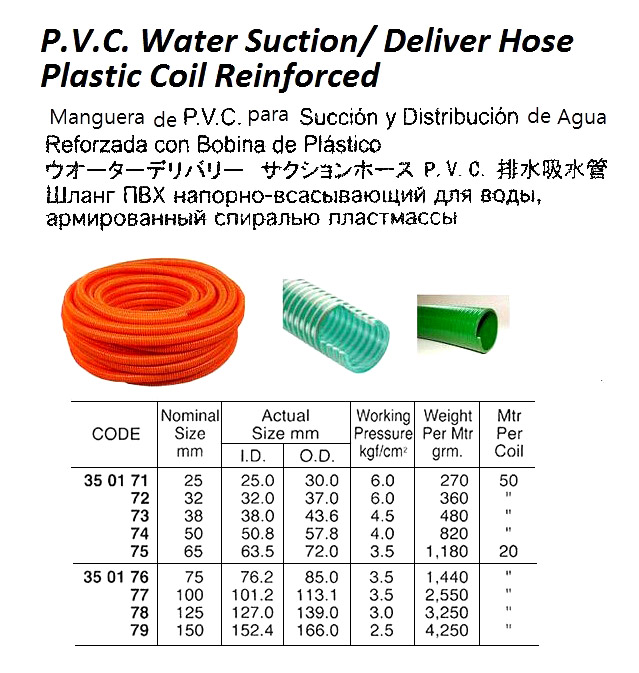 PVC WATER SUCTION /DELIVERY HOSE, PLASTIC COIL REINFORCED, 3.5 KG 75 MM | (2012-6)