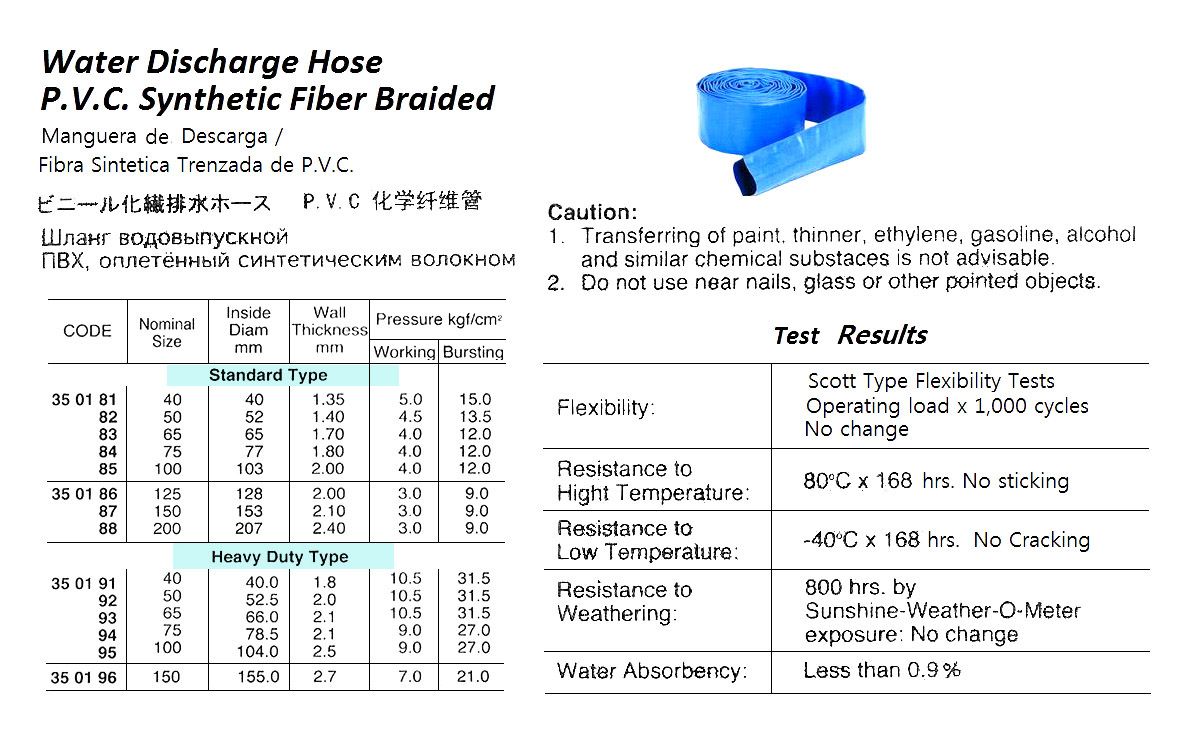PVC SYNTHETIC FIBER BRAIDED WATER DISCHARGE HOSE, STANDARD 4.0 KG 65 MM | Miwang (2018-7)