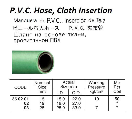 CLOTH INSERTION PVC HOSE, 10 KG 19 MM