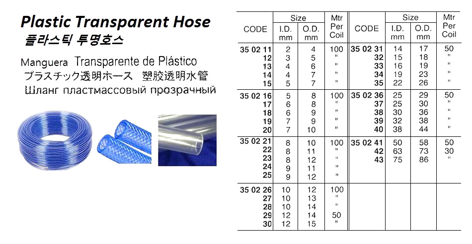 PLASTIC TRANSPARENT HOSE, 25 x 30 MM | PungNam (2017-4)