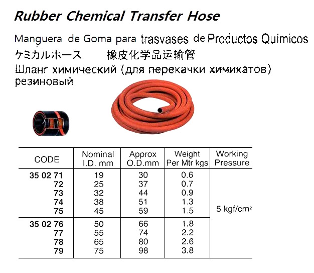 RUBBER CHEMICAL TRANSFER HOSE, 5 KG 38 MM | (2013-3)