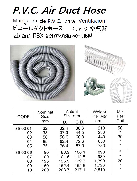 PVC AIR DUCT HOSE, 125 MM