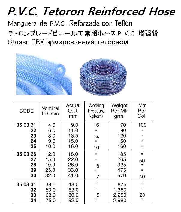 PVC AIR DUCT HOSE, 200 MM | (2012-11)
