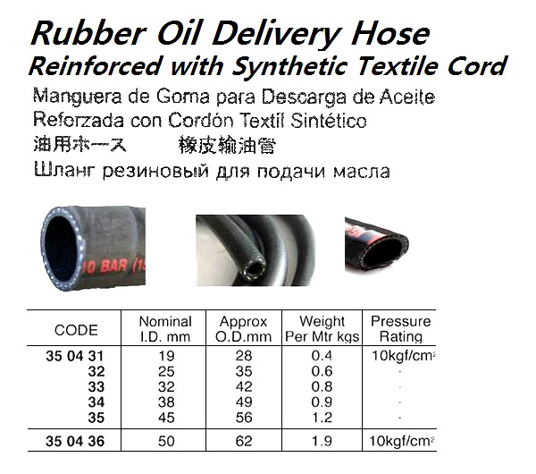 RUBBER HYD. HOSE, REINFORCED WITH SYNTHETIC FIBRER, 35 KG 50 MM