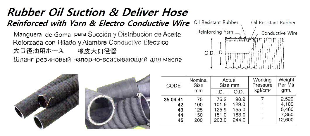 RUBBER OIL SUCTION & DELIVERY HOSE, 7 KG 150 MM