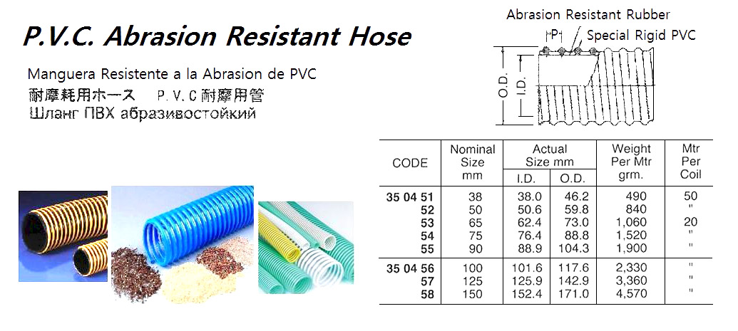 PVC ABRASION RESISTANT HOSE, 38 MM | (2009-1)