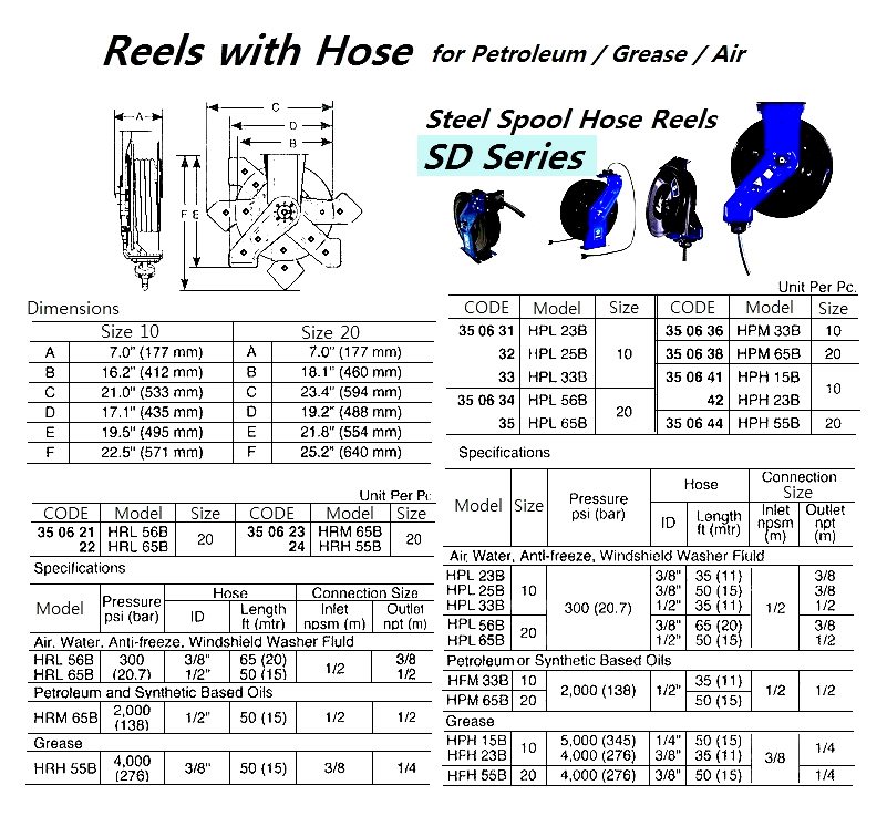 STEEL SPOOL HOSE REELS, SD SERIES SIZE 10, HPH 15B, GRACO