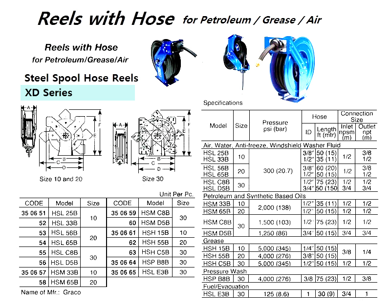 STEEL SPOOL HOSE REELS, XD SERIES SIZE 30, HSM D5B, GRACO