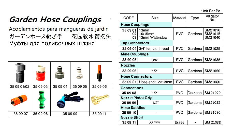 GARDEN HOSE COUPLING, PVC, 13 MM, SM21010, ALLIGATOR