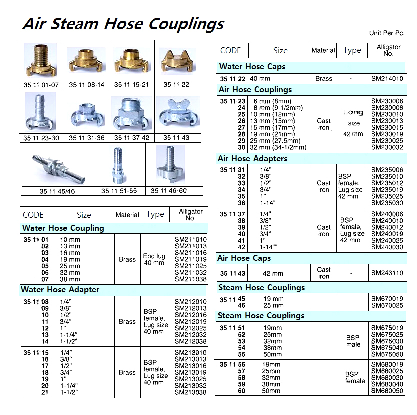 AIR HOSE ADAPTER, CAST IRON, BSP FEMALE 42MM LUG, 3/8", SM235010, ALLIGATOR