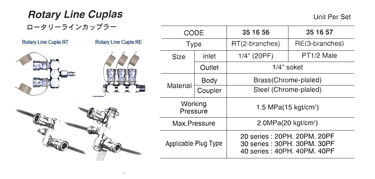 ROTARY LINE CUPLAS, RT, 2 BRANCH | (2009-2)