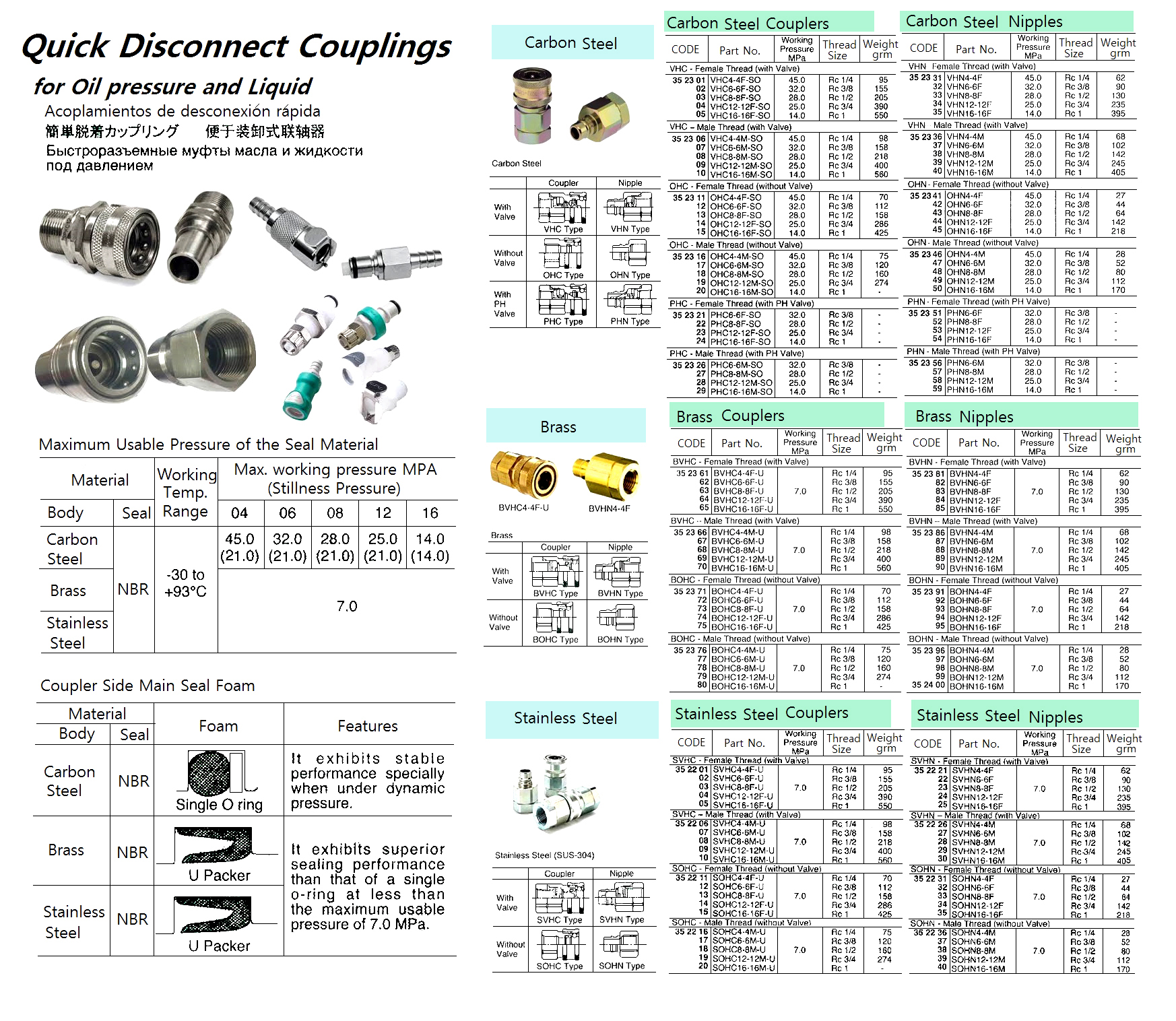 QUICK DISCONNECT BRASS COUPLING FOR OIL PRESS. AND LIQ., BOHN-MALE THREAD (W/O VALVE), RC 1, OHN16-16M